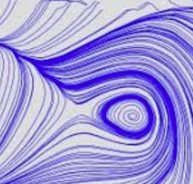 Modern Fluidity